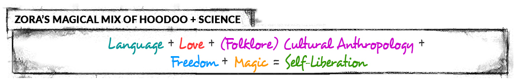 Folklore, anthropology, history and storytelling in many forms combining to create new/different insights.